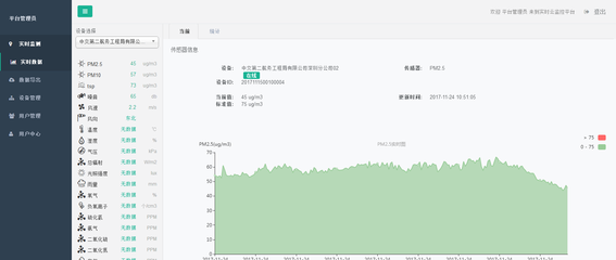 森林生態保護區空氣質量負氧離子在線監測系統 守護綠水青山的智慧之眼