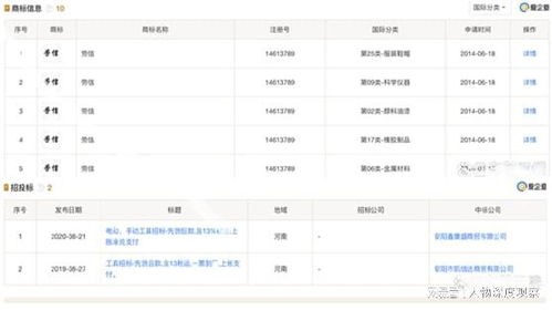 痛心 河南安陽發(fā)生重大火災致36死2傷,涉事企業(yè)曝光