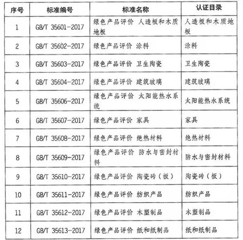 下鄉 撬動萬億元